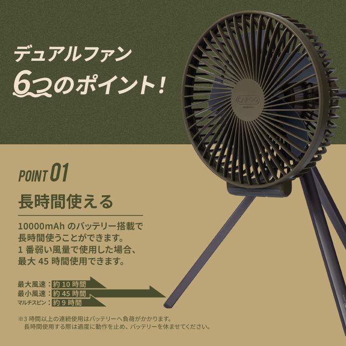 カーゴコンテナ CCデュアルファン CCマルチスピン 同色セット CARGO