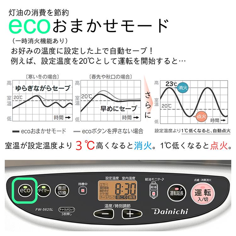 ダイニチ（Dainichi） 石油ファンヒーター FW-5625L-S ライトシルバー