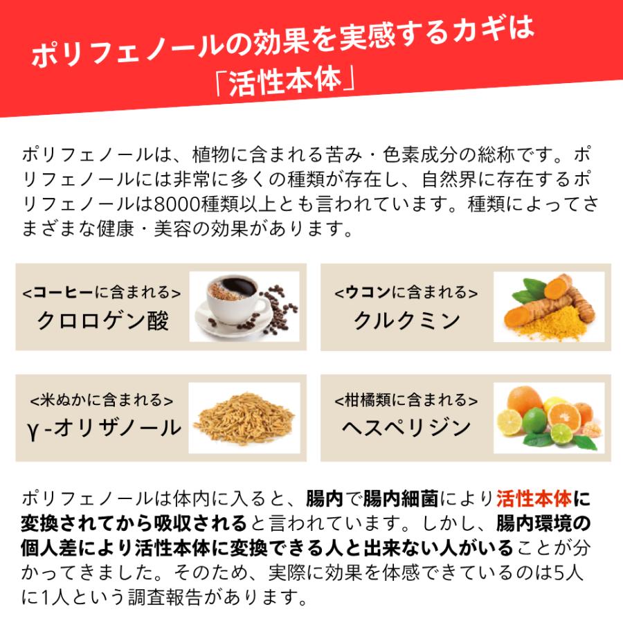 BE-MAX Acti-Shape Jelly（アクティシェイプゼリー）20包入 脂肪を