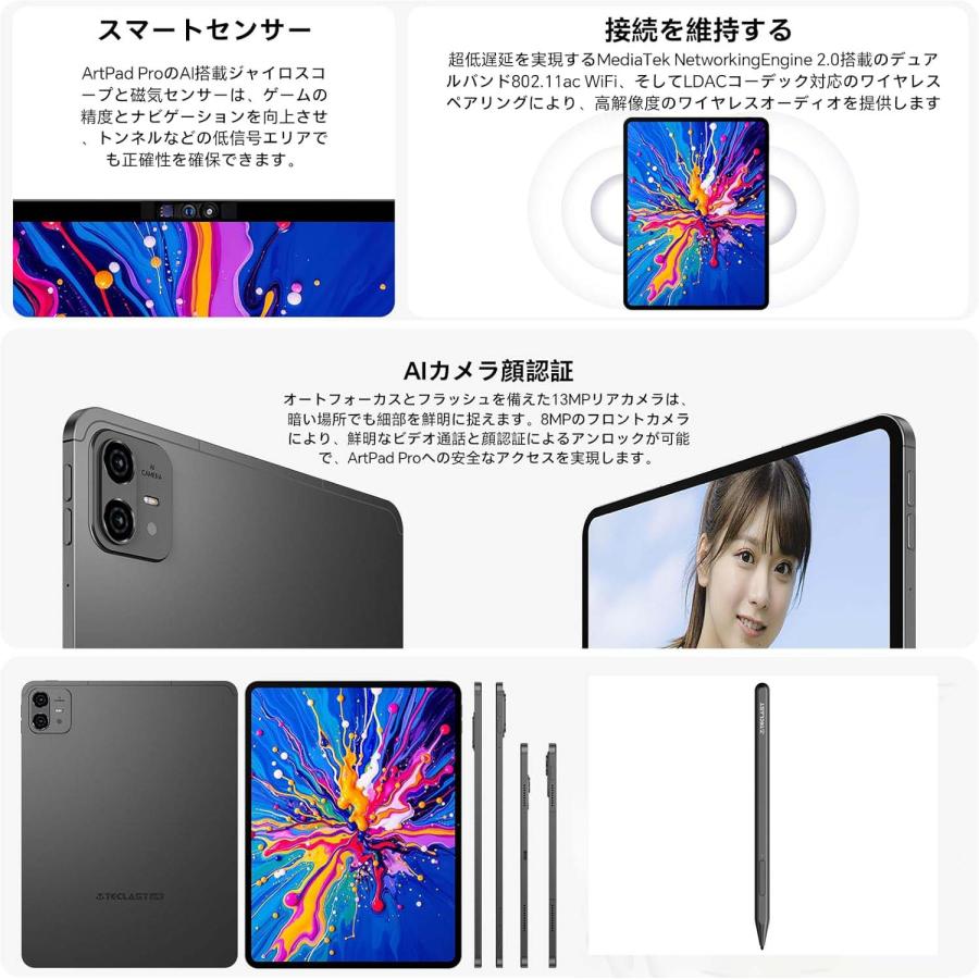 TECLAST TECLAST ArtPad Pro タブレット 12.7インチ Android15 SIM