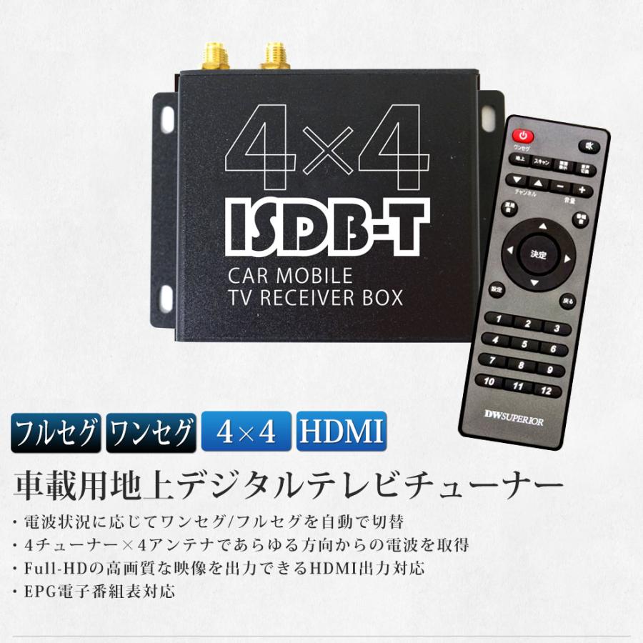 地デジチューナー 小型 4×4 HDMI RCA フルセグチューナー フルHD