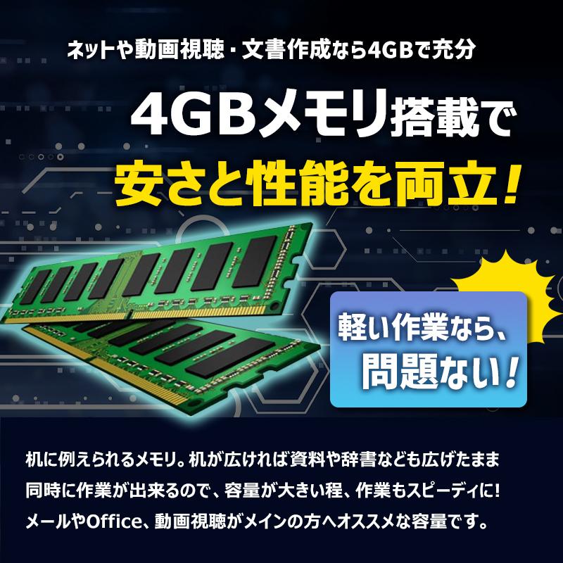 省スペース 富士通 FUTRO S720/N AMD メモリ 4GB 新品SSD 128GB 無線