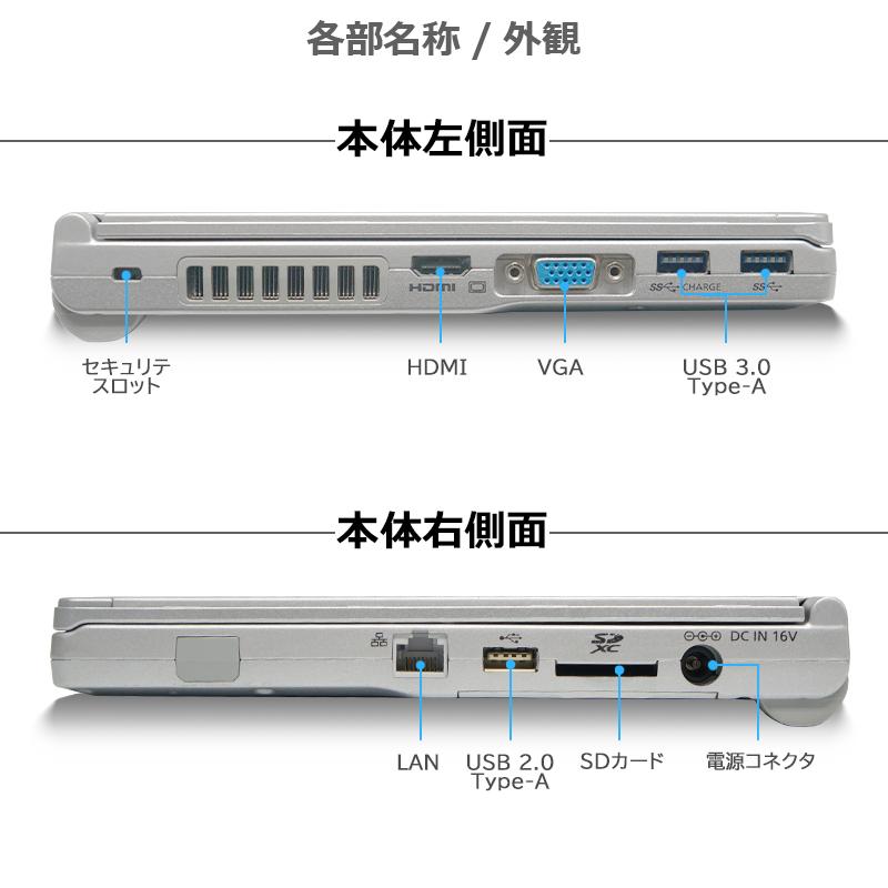 Let's note SX Panasonic CF-SX3/第4世代 Core i5/メモリ:4GB/SSD