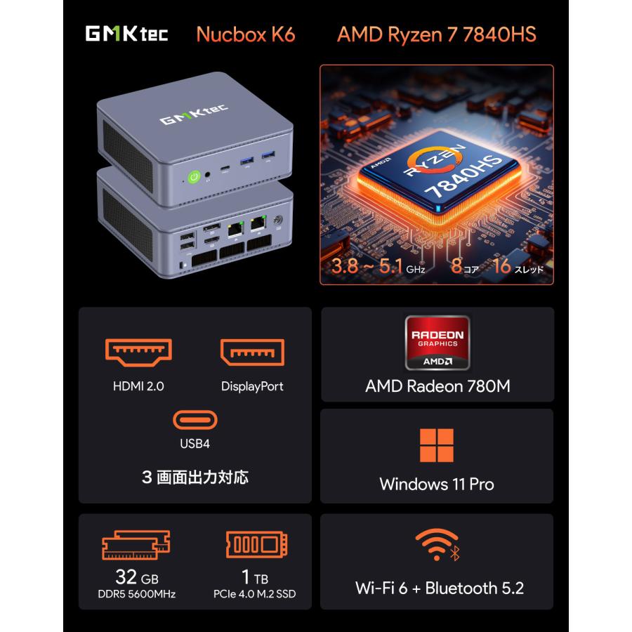GMKtec NucBox K6 ミニPC メモリ32GB ストレージ1TB AMD Ryzen 7