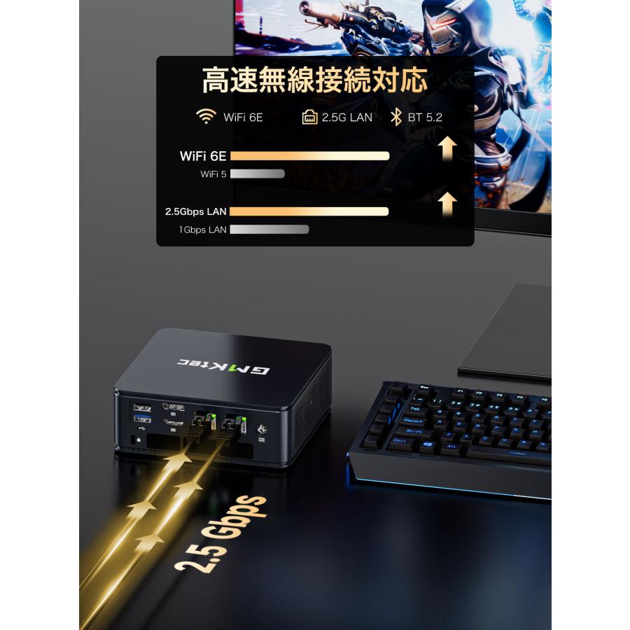 GMKtec ミニPC NucBox M6 ULTRA メモリ32GB ストレージ1TB AMD Ryzen 5