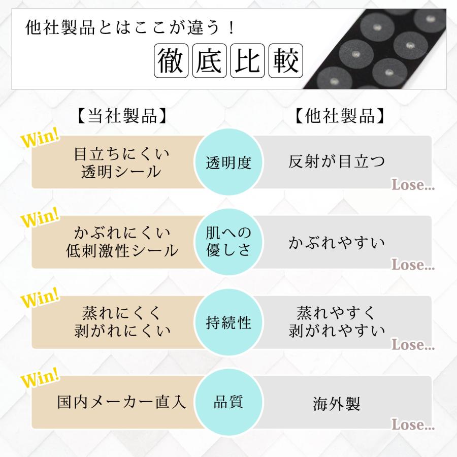 耳つぼシール 金粒 200粒 クリアシール金粒 LeBRILLANT 日本製シール