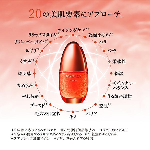 BENEFIQUE 2023年10月21日新発売 国内正規品ベネフィーク セラム50ml