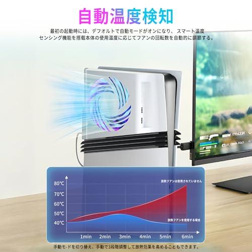PS5 Pro用冷却ファン新登場-自動温度検出Lwuckbarrt Pro用 冷却 自動
