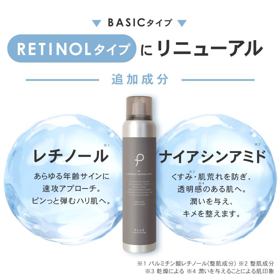 PLuS（プリュ） スキンケアセット レチノール 美容液 パック 化粧水