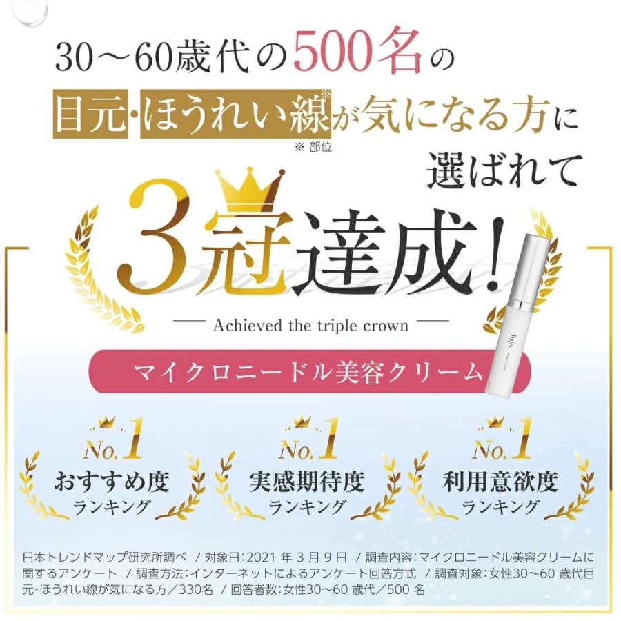 lujo（ルジョー） 【公式】ニードルセラム 2本セット 針美容液 アイ