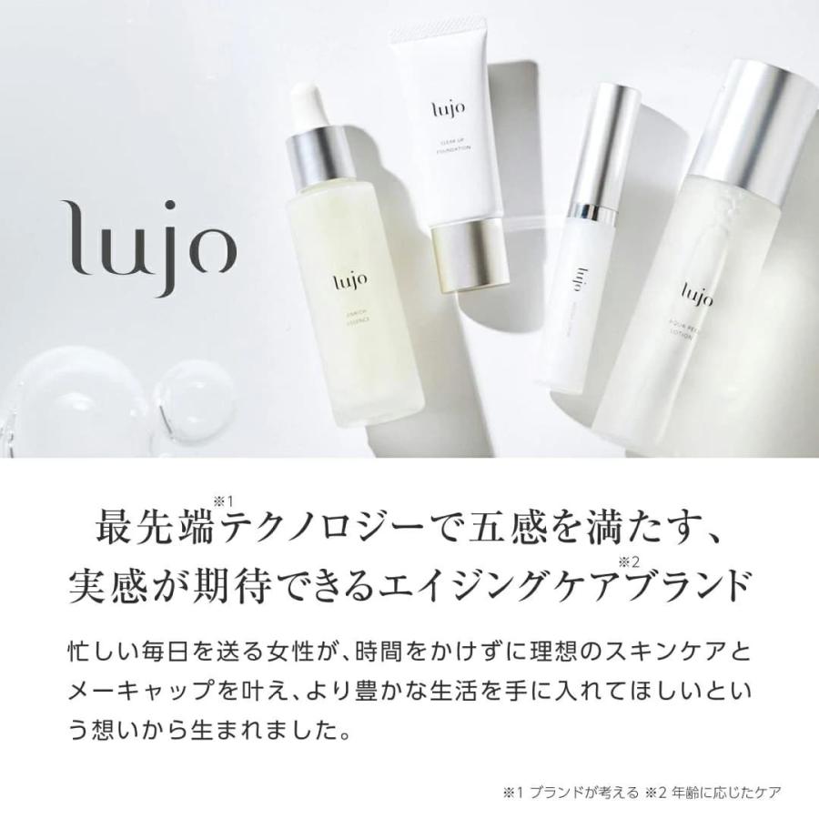 lujo（ルジョー） 【公式】ニードルセラム 2本セット 針美容液 アイ