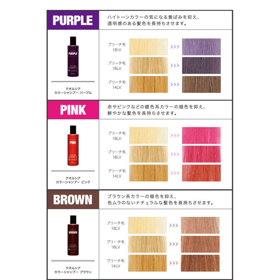 FIOLE（フィヨーレ） クオルシア カラーシャンプー サクラ 250ml