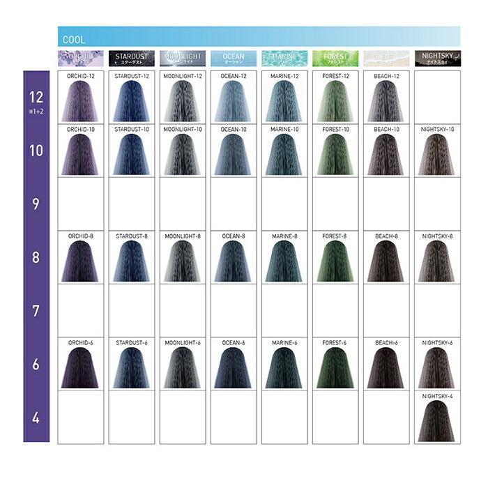 ウエラ イルミナカラー アース 8 80g [WELLA/業務用/ヘアカラー/1剤