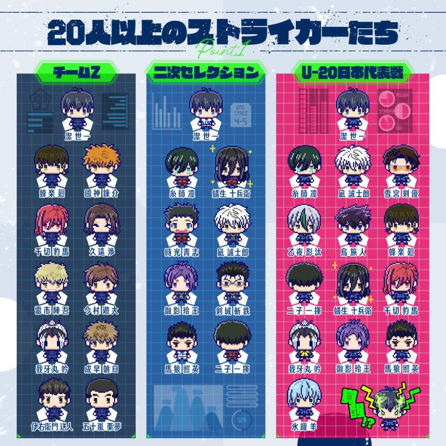 たまごっち ブルーロックっち 2色から Blue ブルー ver. / Black