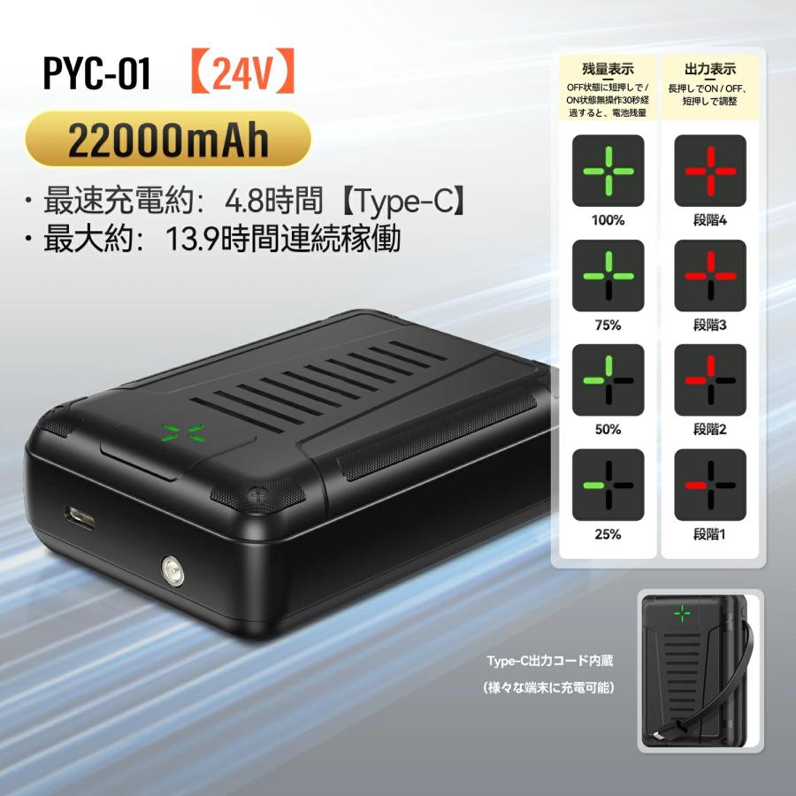 2025年新型 即日出荷 バッテリーファンセット 空調作業服用 24V/32V