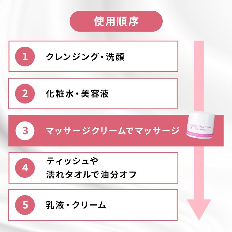 7BEAUTY（7ビューティー） サロン仕様 マッサージクリーム 450g 顔