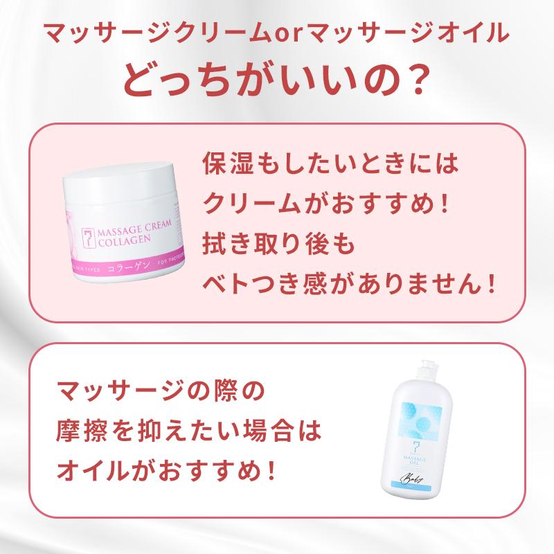 7BEAUTY（7ビューティー） サロン仕様 マッサージクリーム 450g 顔