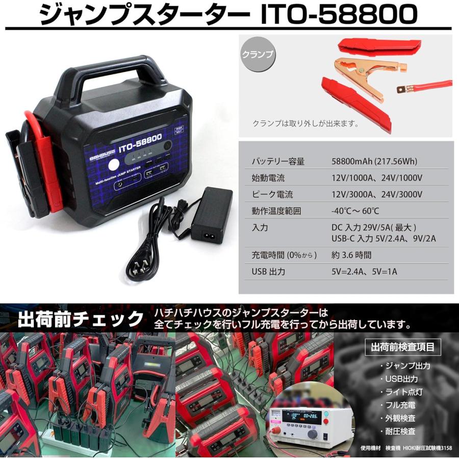 88ハウス 人気 ハイパモデル ITO 58800mAh ジャンプスターター AI