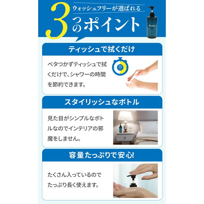 在庫限り】500ml ポンプ式 施術用 ウォッシュフリー ローション 青色