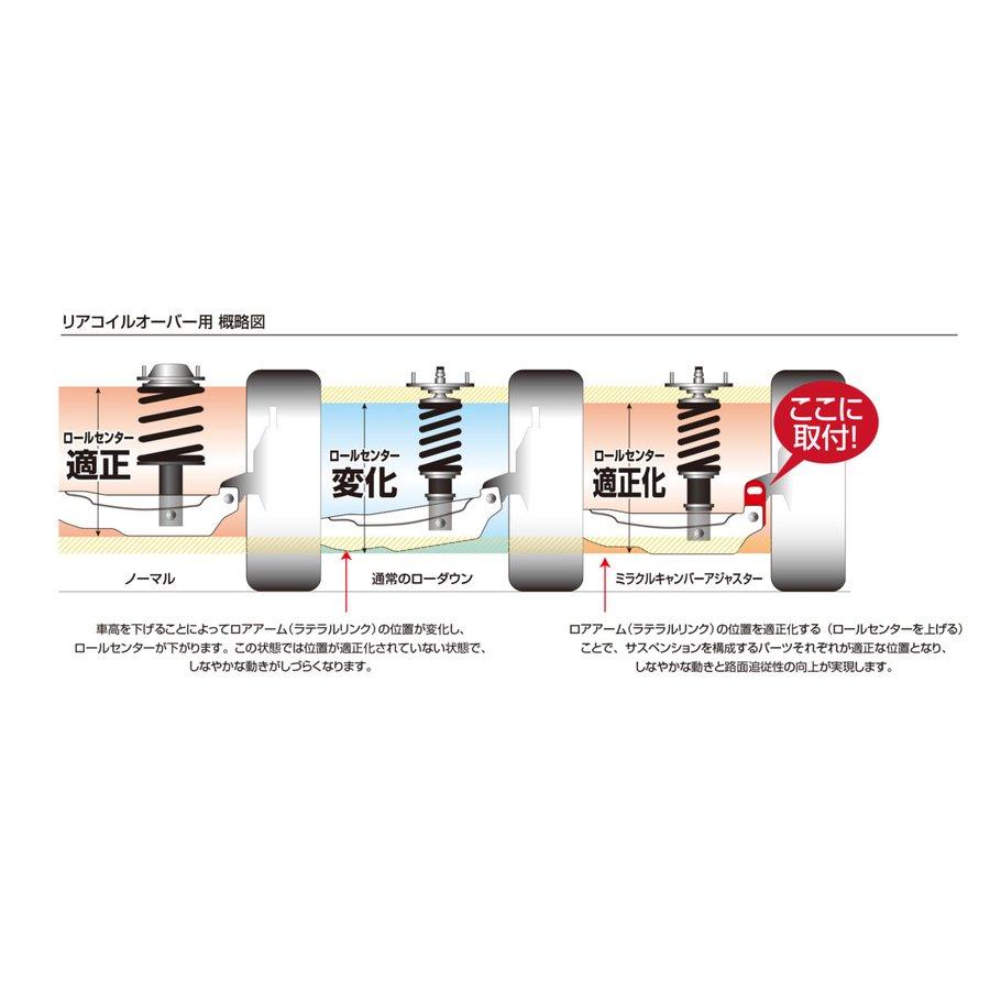 BLITZ（ブリッツ） 【BLITZ】ミラクルキャンバーアジャスター リア用