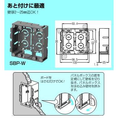 未来工業 パネルボックス （あと付はさみボックス） 2ケ用 SBP-W