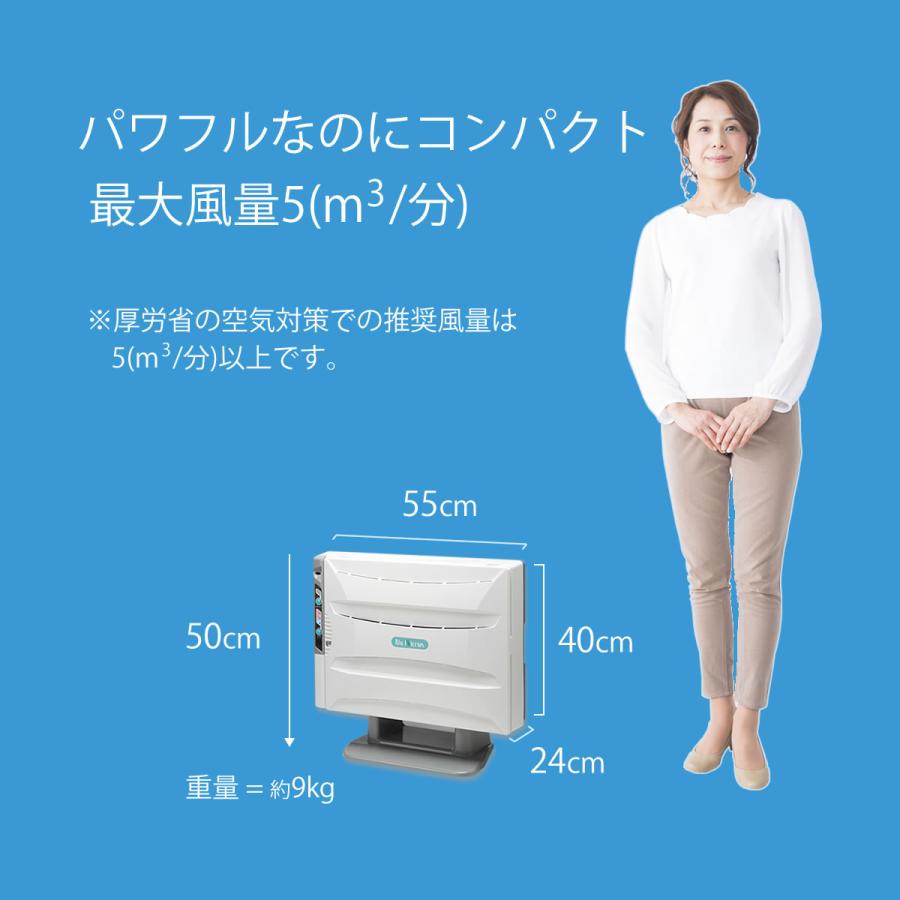 バイオミクロン 【使用後でも8日間返品可】喫煙環境におすすめ 強力