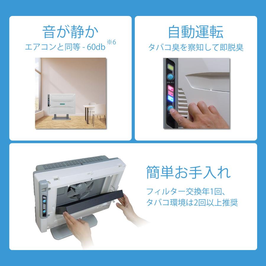 バイオミクロン 【使用後でも8日間返品可】喫煙環境におすすめ 強力