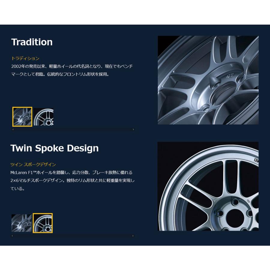 共豊 エンケイ ホイール レーシング RPF1 16インチ 7.0J ENKEI Racing