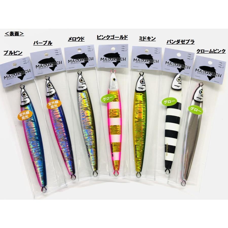 2026年最新】サミーズ 猛者の新品・未使用品・中古品｜Yahoo!フリマ