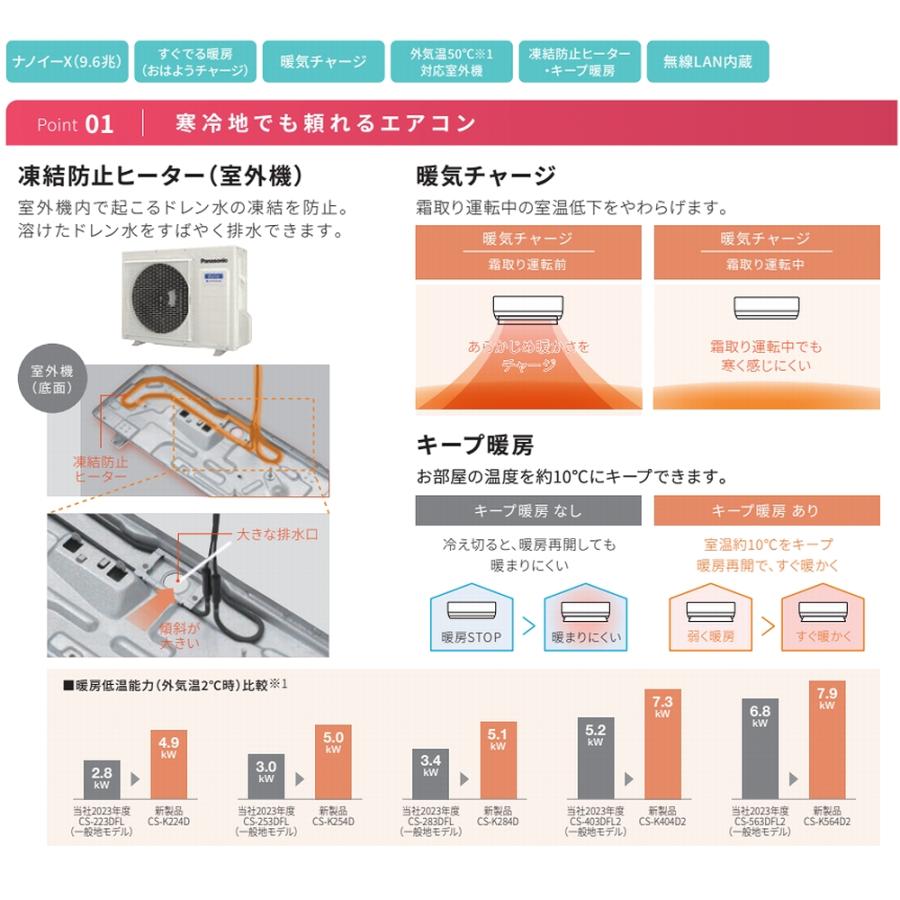 Panasonic（パナソニック） 後継CS-K405D2-Wあり 冷暖房除湿タイプ CS