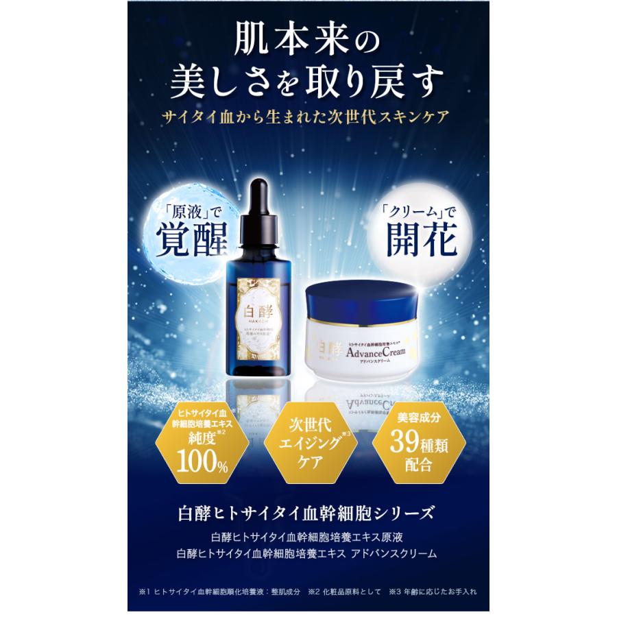 白酵（HAKKOH） ヒトサイタイ血幹細胞培養エキス原液 30ml 1本 ヒト