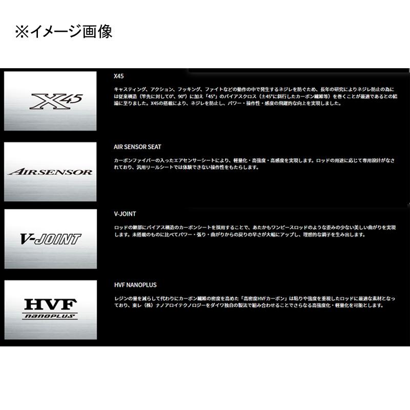 DAIWA（ダイワ） シーバスロッド LATEO(ラテオ) 93ML・K(スピニング・2