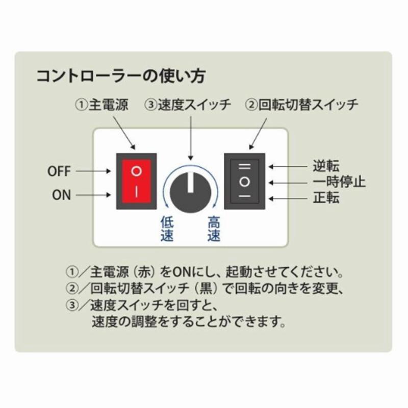 富士工業 ロッドビルディング FUJI TACKLE PLUS+ スピードコントロール