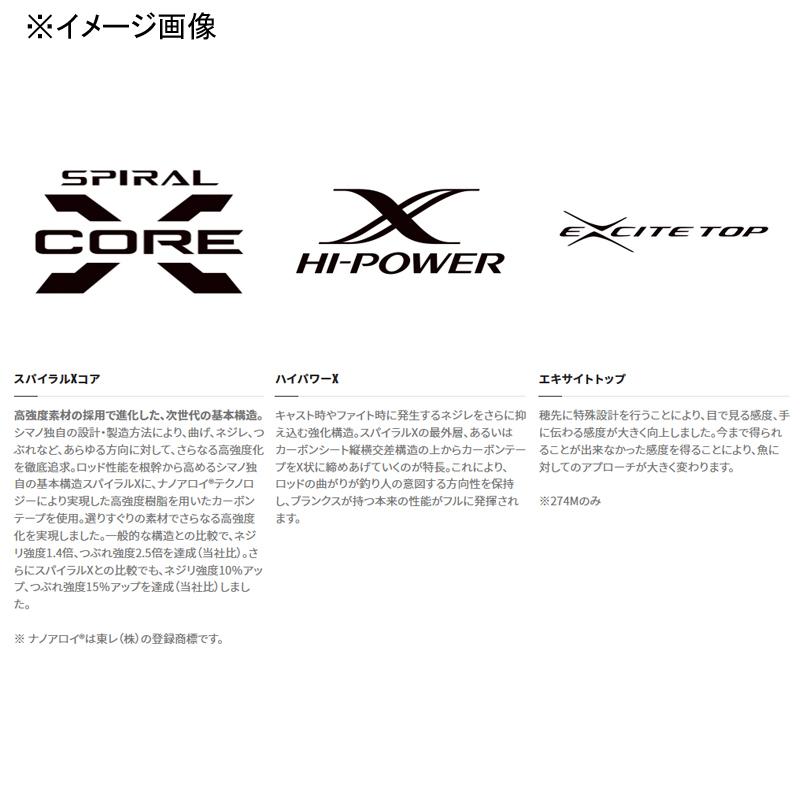 シマノ（SHIMANO） バスロッド 22バンタム 168ML+G2 : ナチュラム