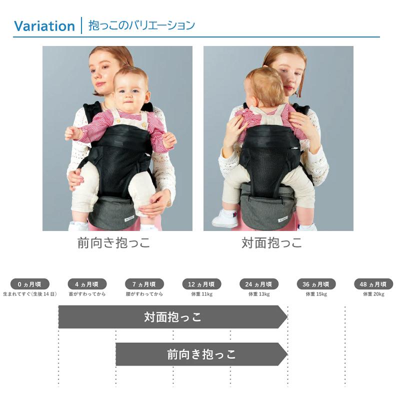 ポルバン ダブルショルダー ブラック POLBAN オプション 最新モデル