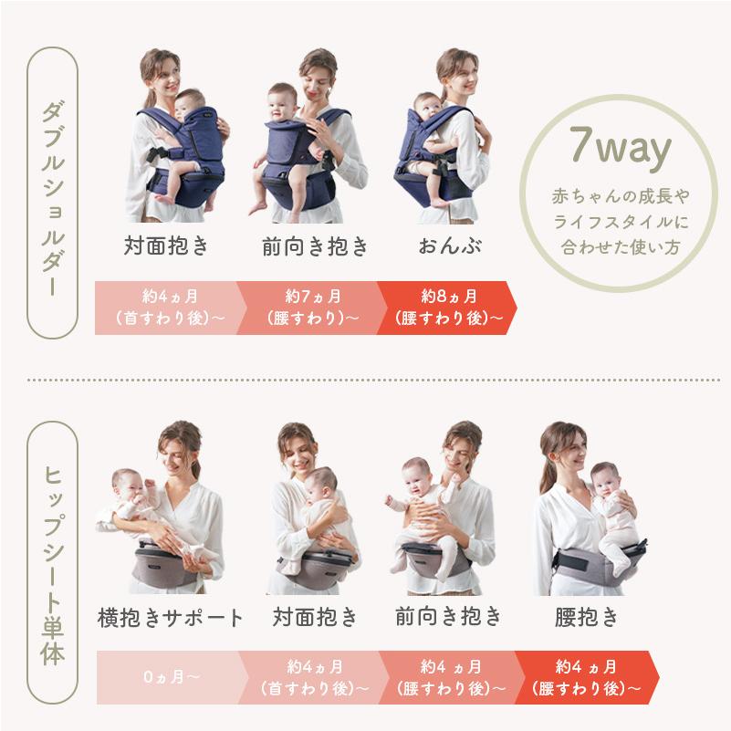 ミアミリー ヒップスタープラス デニムブルー MiaMily HIPSTER PLUS