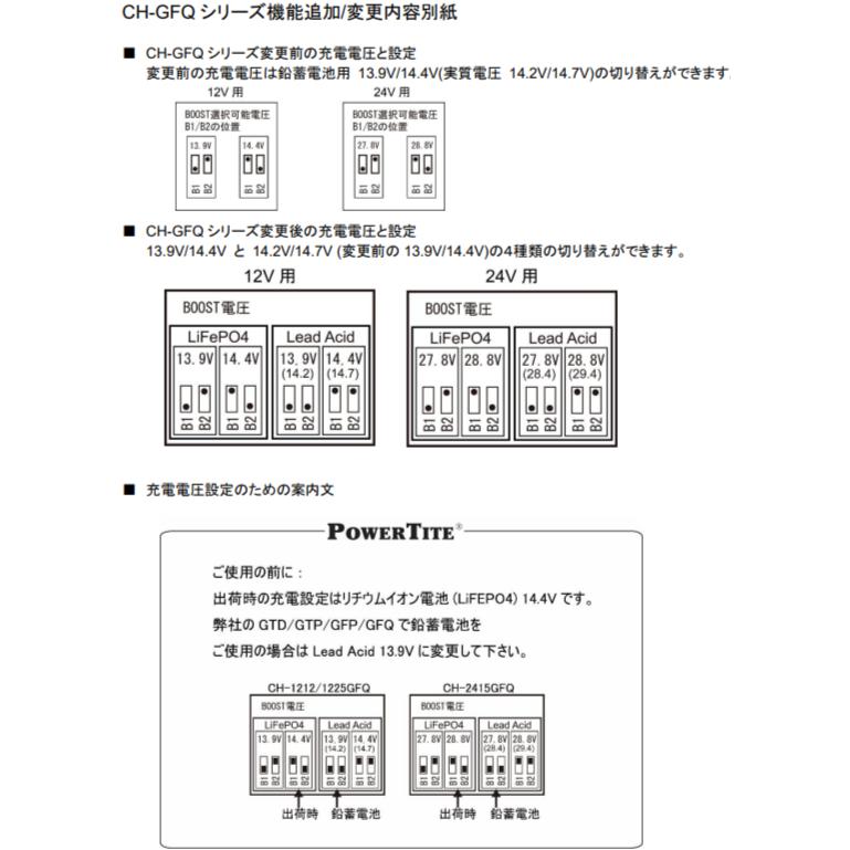 バッテリー充電器 12V 22.5A 未来舎 POWER TITE [正規品] CH-1225GFQ