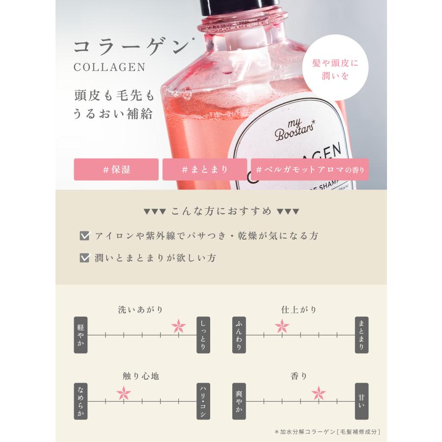 スヌーピーコラボ】マイブースターズ ブースター ミスト 90ml