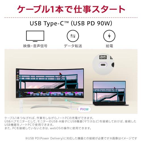 LG Monitor モニター ディスプレイ 34SR63QA-W 34インチ 曲面 1800R