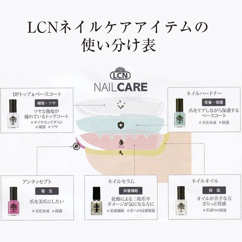 選べるLCN8mlセット 5種類から3本選択 LCN公式認定店 ダイヤモンド