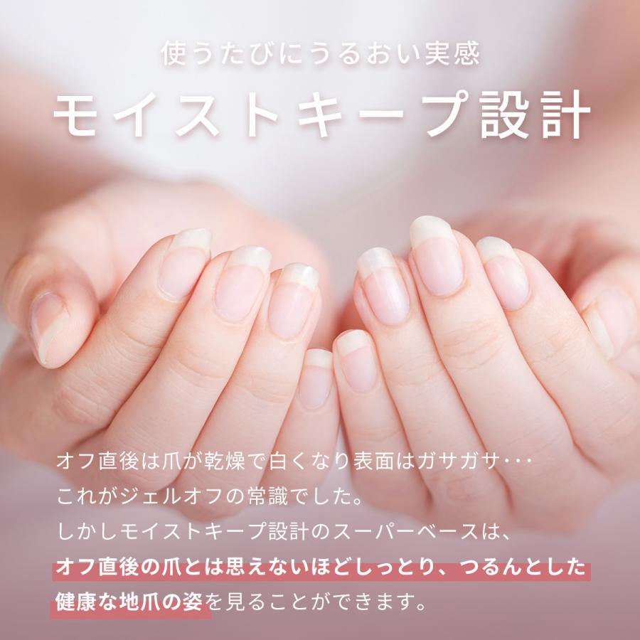 ≪18W≫【ボトルタイプ】オフが簡単・傷まない SHINYGEL 爪がうるおう