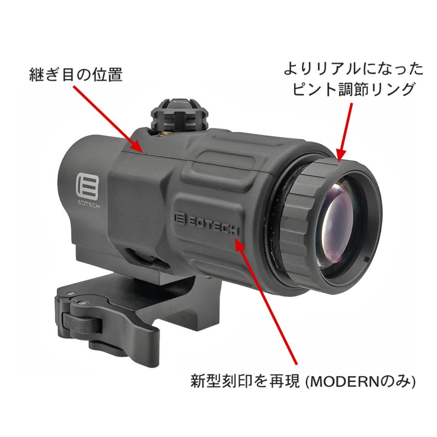 新刻印 Gen.2 登場【 Evolution Gear 製 】 EOTECH G33 MAGNIFIER