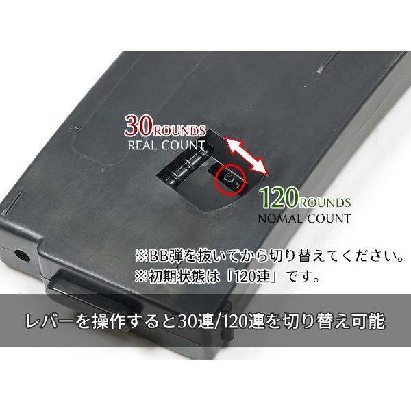 次世代M4マガジン PTS 製 120/30連 切替式 P-MAG ポリマーマガジン 次