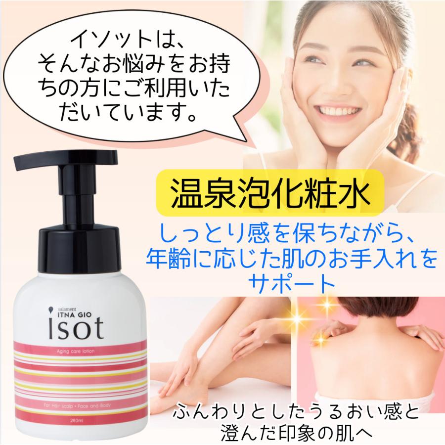 公式ショップ】[レビューご投稿で400円引きクーポン進呈] サラメンテ