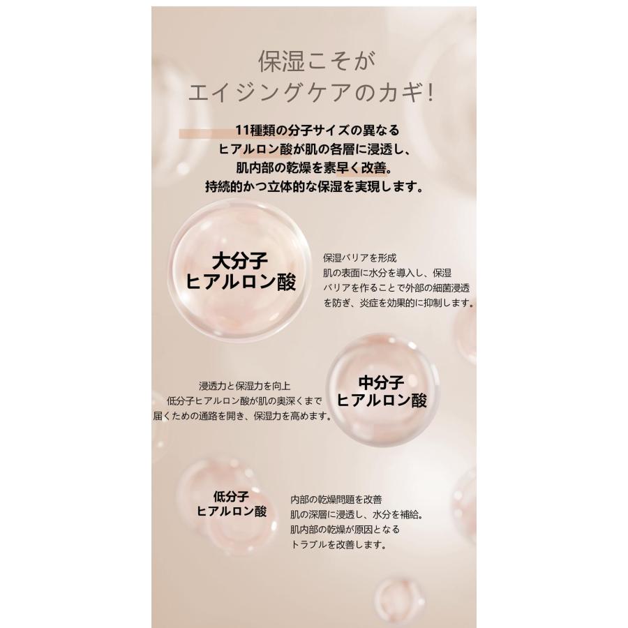 lavrin ハイドロ モイスチャライジング アンプル 水分補給 保湿 美容液