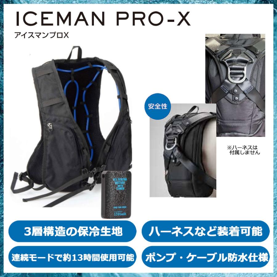 アイスマンPRO-X ICMPX-BLV-SET 一式 山真製鋸 水冷ベスト 2024年