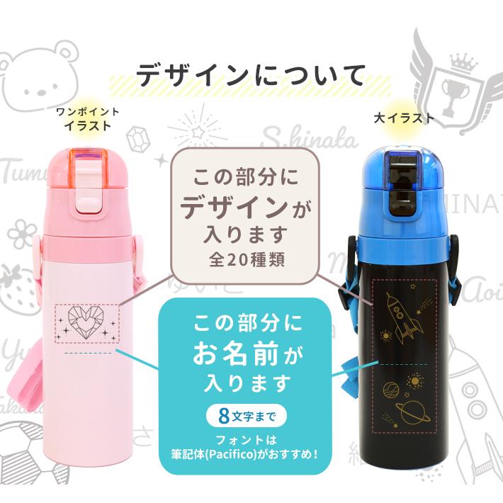 supabo. サイン付きイラスト付きサインボトル supabo. サイン付き