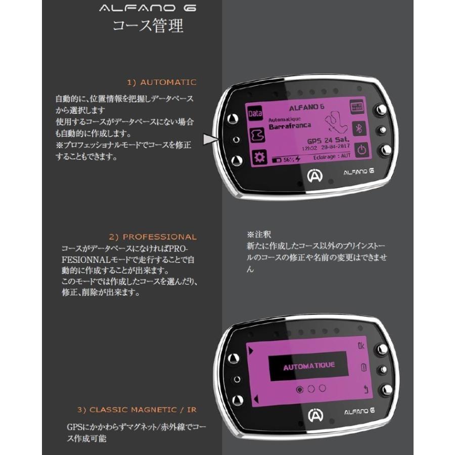 ALFANO6−1T標準セット アルファノ6 GPS内蔵カート用データーロガー
