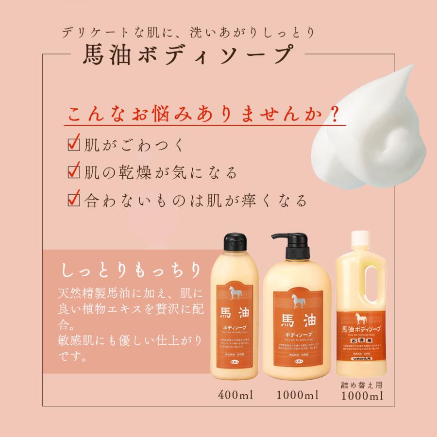 馬油シャンプー 馬油トリートメント 馬油ボディソープ セット 1000ml