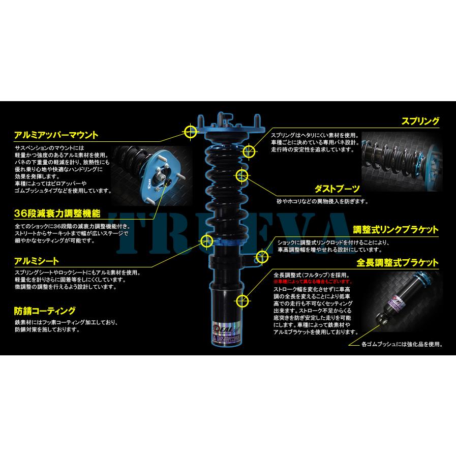 IDEAL LA400K コペン用 フルタップ車高調 イデアル トゥルーバ IDEAL